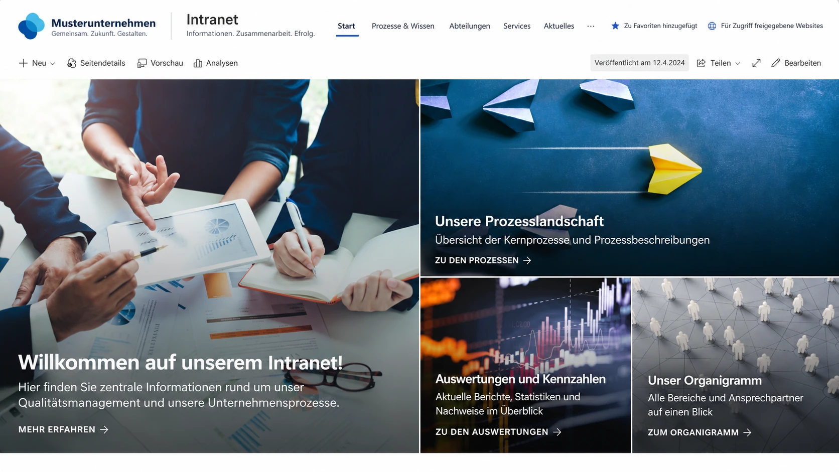 Anonymisierte SharePoint-Startseite mit Zugängen zu Prozessen, Kennzahlen und Organigramm